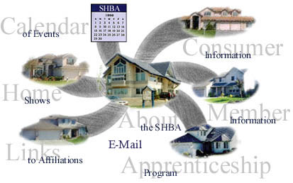 SHBA-Apprenticeship Training Programs